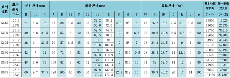 麻豆国产在线观看精品參數.jpg